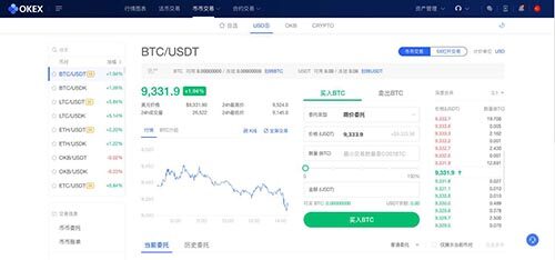 芝麻交易所ok怎么交易 芝麻交易所币币交易怎么玩最强攻略-第4张图片-芝麻交易所下载